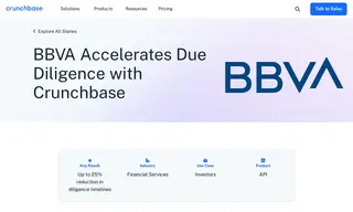 Preview of the BBVA Case Study