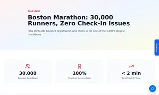 Preview of the Boston Marathon Case Study