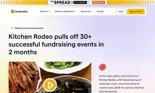 Preview of the Kitchen Rodeo Case Study