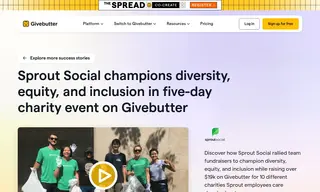 Preview of the Sprout Social Case Study