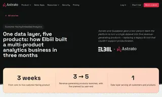 Preview of the Elbiil Case Study
