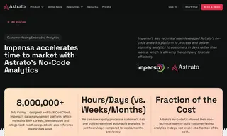 Preview of the Impensa Case Study