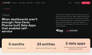 Preview of the Ceres Pharma Case Study
