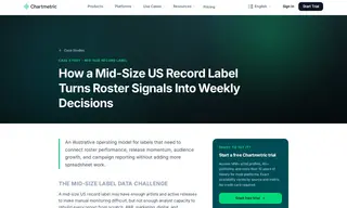 Preview of the Mid-Size US Record Label Case Study