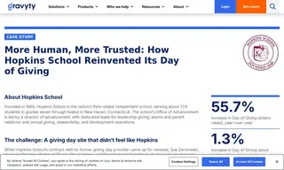 Preview of the Hopkins School Case Study