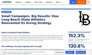 Preview of the Long Beach State Athletics Case Study
