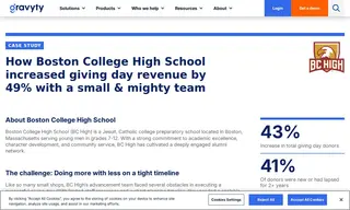 Preview of the Boston College High School Case Study