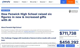 Preview of the Fenwick High School Case Study