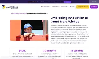 Preview of the Make-A-Wish International Case Study