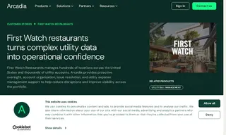 Preview of the First Watch Restaurants Case Study