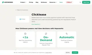 Preview of the Clicklease Case Study