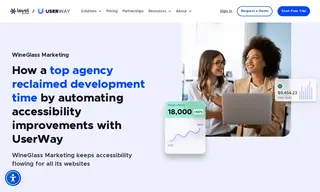 Preview of the WineGlass Marketing Case Study