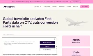 Preview of the Global E-commerce Brand in the Travel Industry Case Study