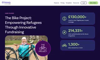 Preview of the The Bike Project Case Study