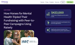 Preview of the Horses for Mental Health Case Study
