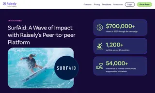 Preview of the SurfAid Case Study