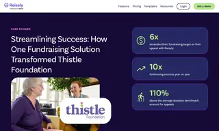 Preview of the Thistle Foundation Case Study