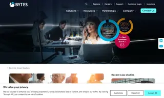 Preview of the Aurivo Case Study