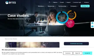 Preview of the Futures Group Case Study