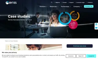 Preview of the The Female Social Network Case Study