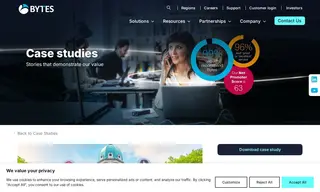 Preview of the Imperial War Museums Case Study