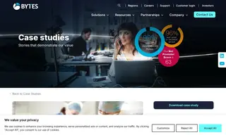 Preview of the Bsmhft (NHS Foundation Trust) Case Study