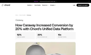 Preview of the Caraway Case Study