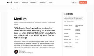Preview of the Medium Case Study