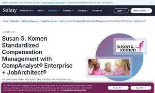 Preview of the Susan G. Komen Case Study