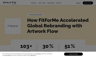 Preview of the FitForMe Case Study