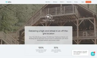 Preview of the The Mohicans Treehouse Resort and Wedding Venue Case Study