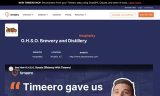 Preview of the O.h.s.o. Brewery and Distillery Case Study