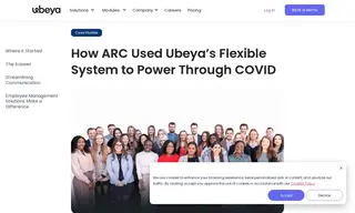 Preview of the ARC Hospitality Case Study