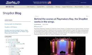Preview of the Playmakers Repertory Company (Playmakers Rep) Case Study