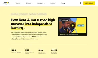Preview of the RENT A CAR Case Study