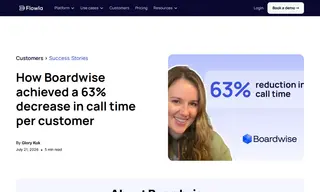 Preview of the Boardwise Case Study