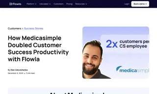 Preview of the Medicasimple Case Study