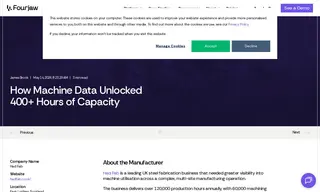 Preview of the Had Fab Case Study