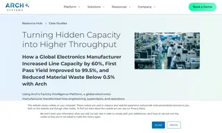 Preview of the Global Electronics Manufacturer Case Study