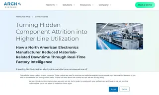 Preview of the Flex Case Study