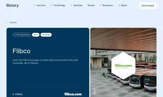 Preview of the Flibco Case Study