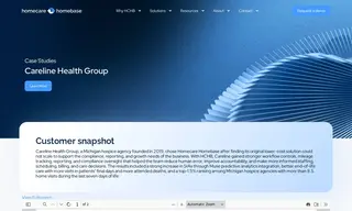 Preview of the Careline Health Group Case Study
