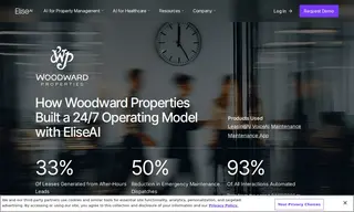 Preview of the Woodward Properties Case Study