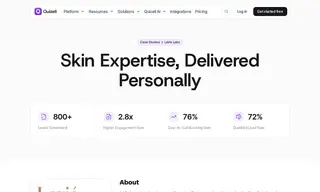 Preview of the LaVie Labs Case Study