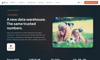 Preview of the Swiss Life Case Study