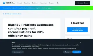Preview of the BlackBull Markets Case Study