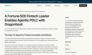 Preview of the Nium Case Study