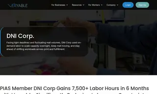 Preview of the DNI Corp Case Study
