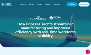 Preview of the Princess Yachts Case Study