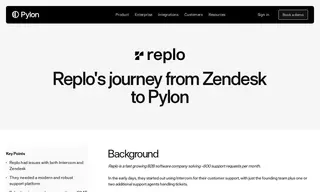 Preview of the Replo Case Study